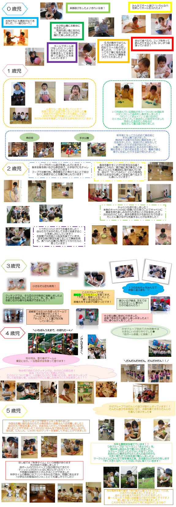 2025年6月 園の様子
