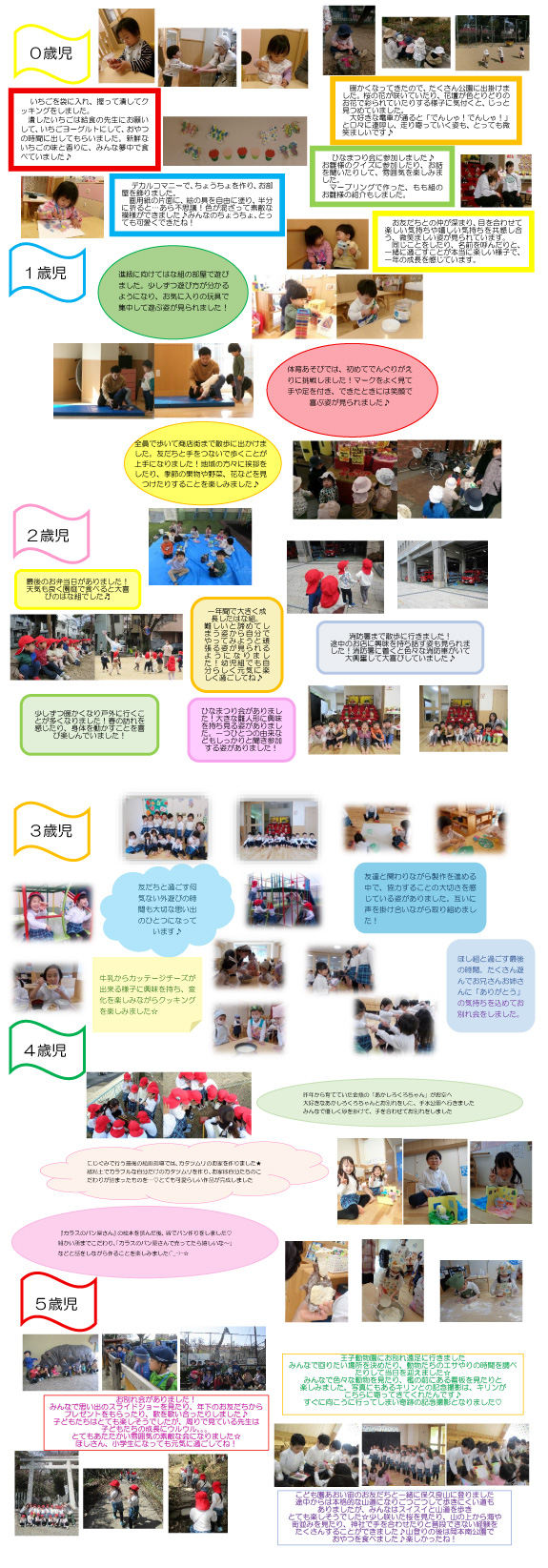 2026年4月 園の様子